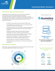 Solver Datasheet Acumatica