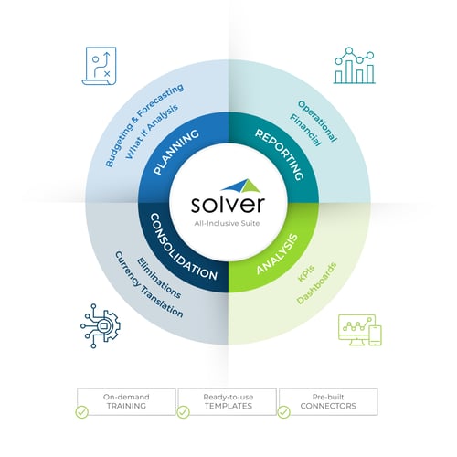 SolverSuiteOverview